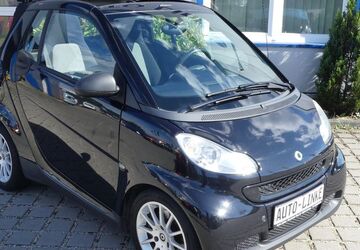 Smart ForTwo 107.500 km 3.950 &euro; Cottbus 03042